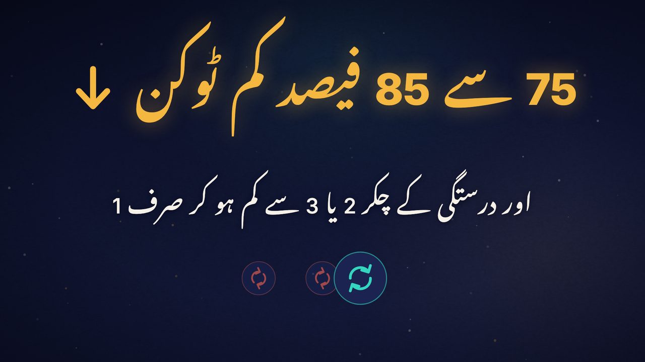 75 سے 85 فیصد کم ٹوکن، اور درستگی کے چکر 2 یا 3 سے کم ہو کر صرف 1