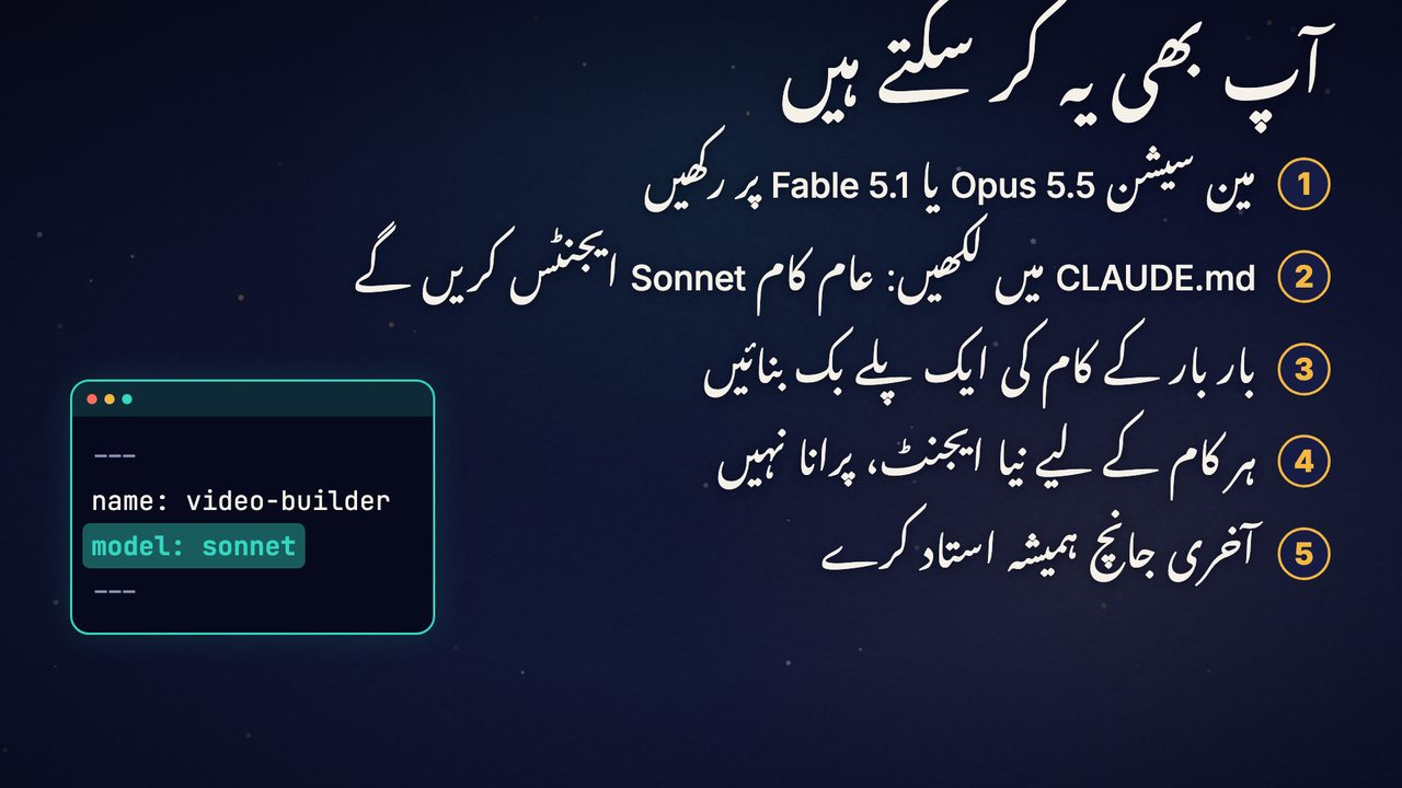 آپ بھی یہ کر سکتے ہیں: مین سیشن Opus پر، CLAUDE.md میں اصول، پلے بک، ہر کام کے لیے نیا ایجنٹ، اور آخری جانچ استاد کرے