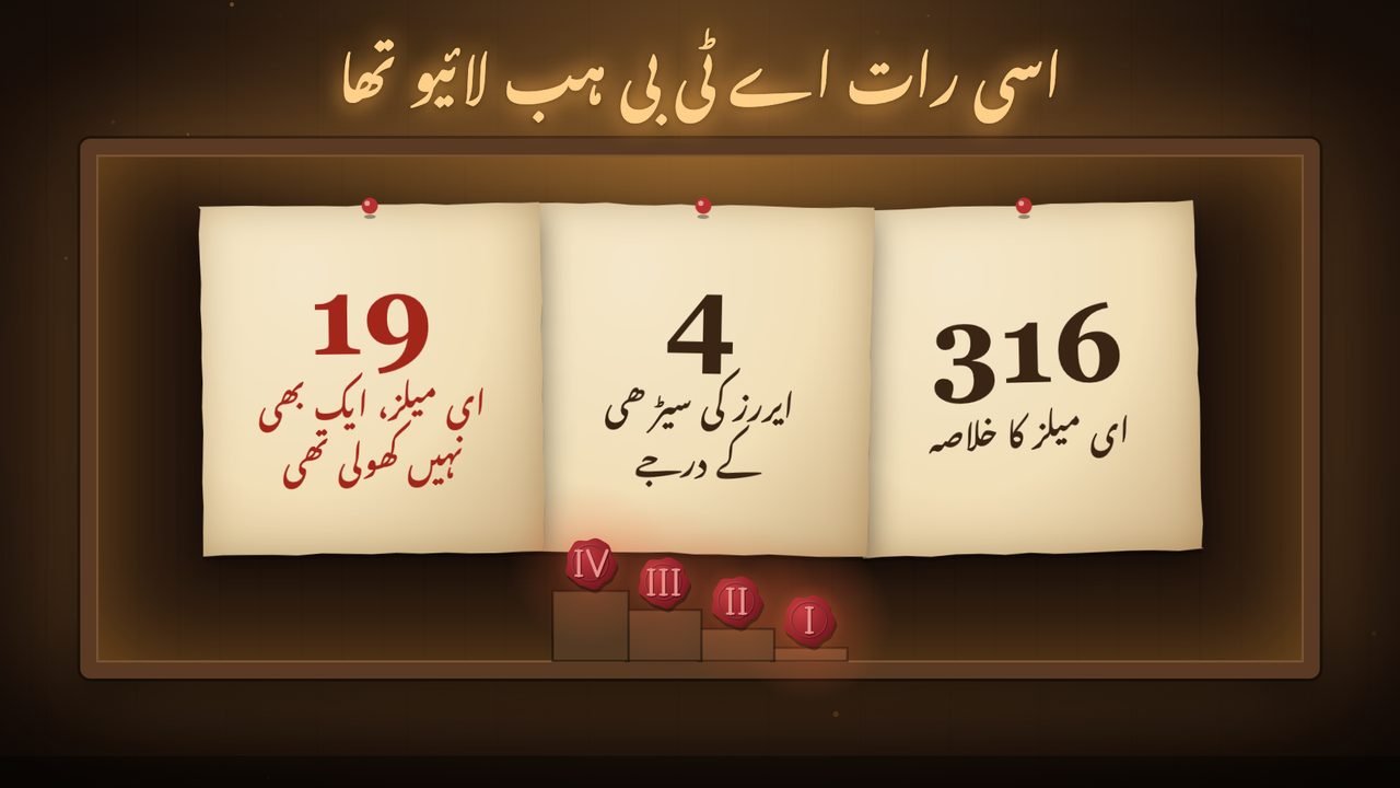اسی رات اے ٹی بی ہب لائیو: 316 ای میلز کا خلاصہ، ایررز کی سیڑھی کے 4 درجے، اور 19 ای میلز جو کبھی نہیں کھولیں