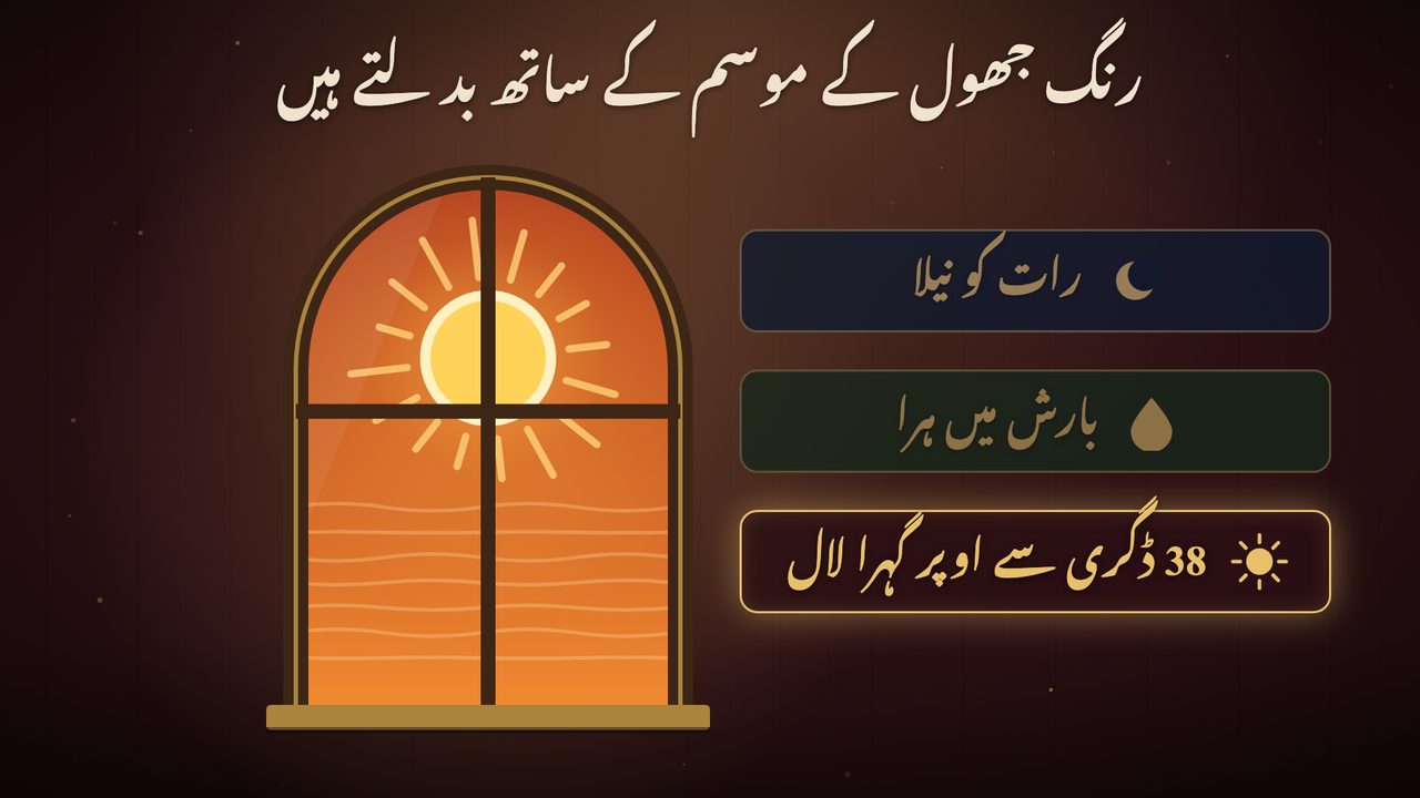 جھول کے موسم کے ساتھ رنگ: رات کو نیلا، بارش میں ہرا، 38 ڈگری سے اوپر گہرا لال